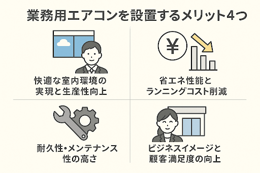 パナソニックで1万人削減！業務用エアコンに影響は？信頼できる業者選びが大切3